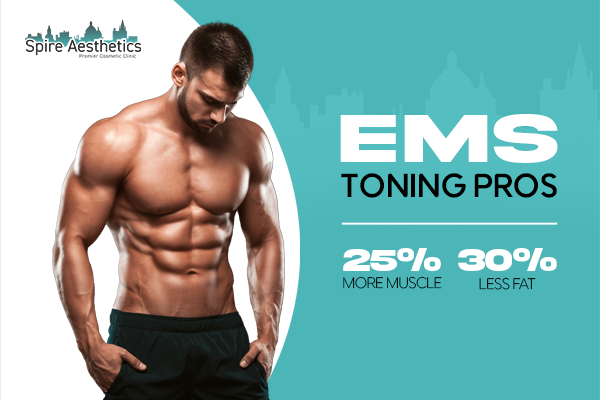 EMS Toning pros benefits if you play cricket Runnymede